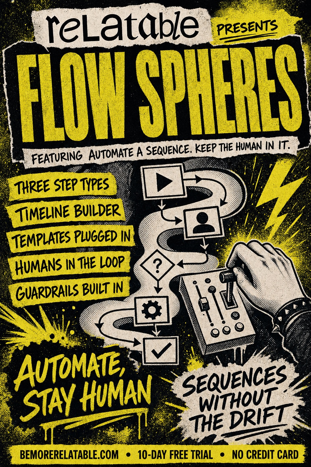 Flow Spheres — Relatable gig poster